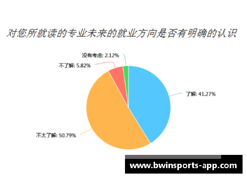 Dahoud球员：职业生涯和未来前景分析