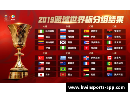 篮球世界杯分组：抢擒奖杯，征战全球