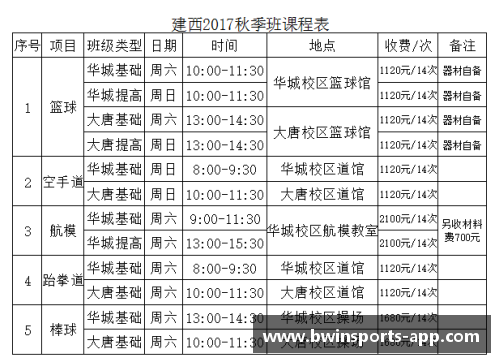 青少年体育俱乐部章程制定与管理办法