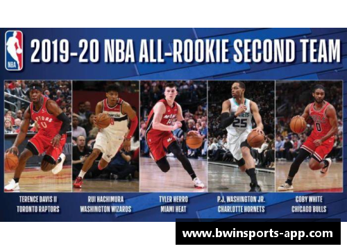 2014年NBA新秀阵容：新星崛起与未来展望的全面解析
